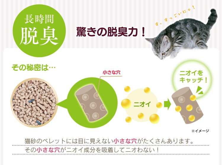 【3袋セット】 上から猫トイレ用 猫砂 7L UNS-7L 4