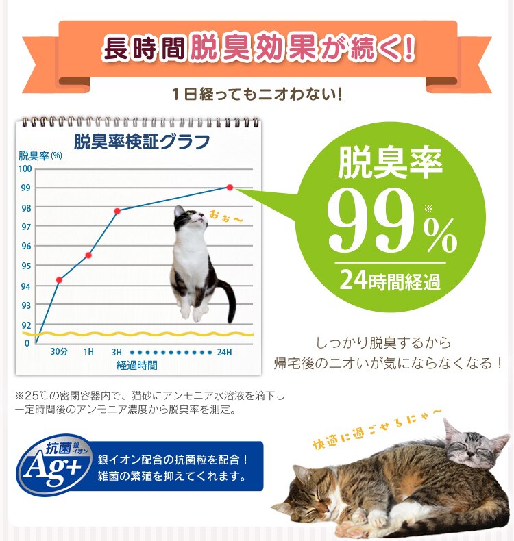 【3袋セット】 上から猫トイレ用 猫砂 7L UNS-7L 5