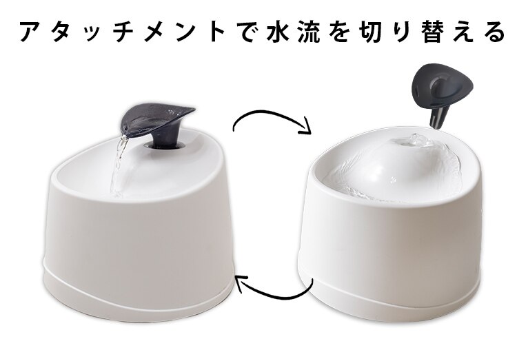 ペット用自動給水機 ホワイト/クリア PWF-2005