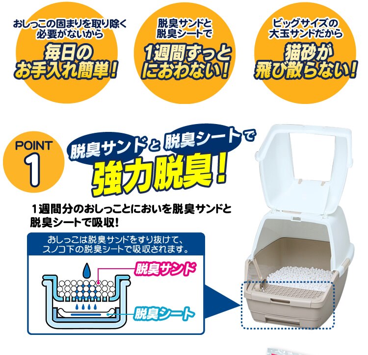 1週間取り替えいらずネコトイレ（フード付） TIO-530FT 1