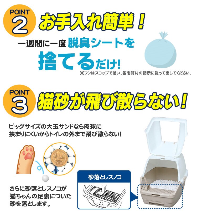 1週間取り替えいらずネコトイレ（フード付） TIO-530FT 2