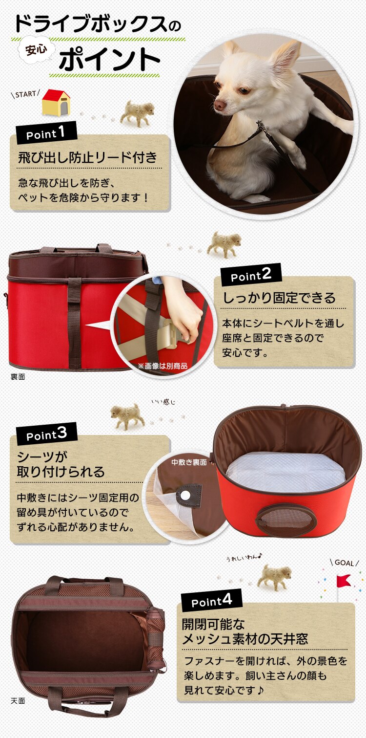 ドライブボックスのポイント