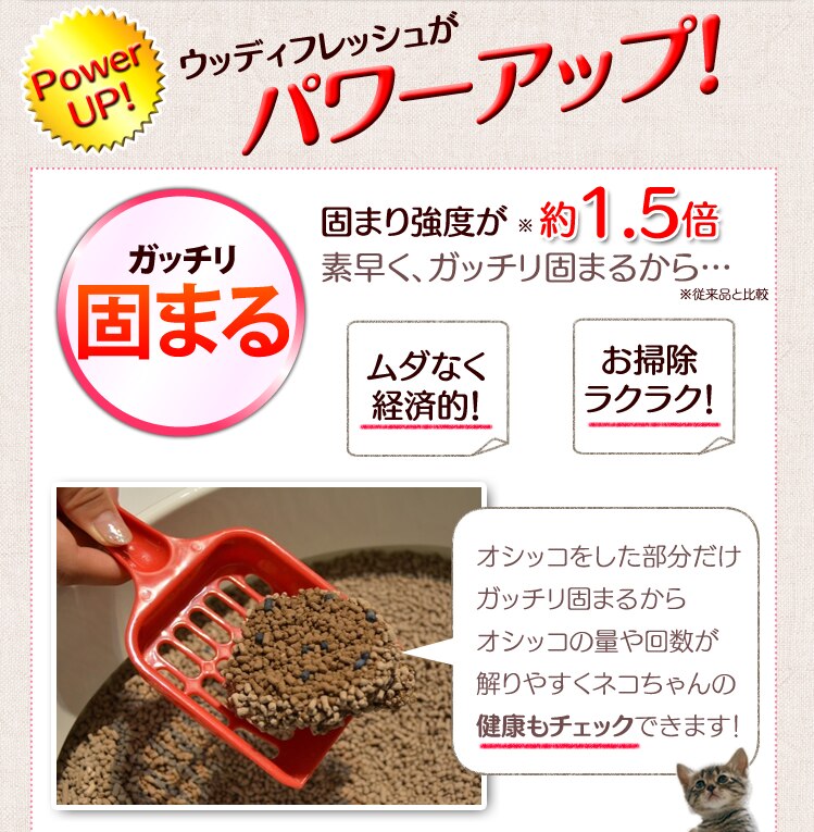 【3袋セット】 猫砂 ハイパーウッディフレッシュ 8L HWF-80 木 鉱物 猫砂2