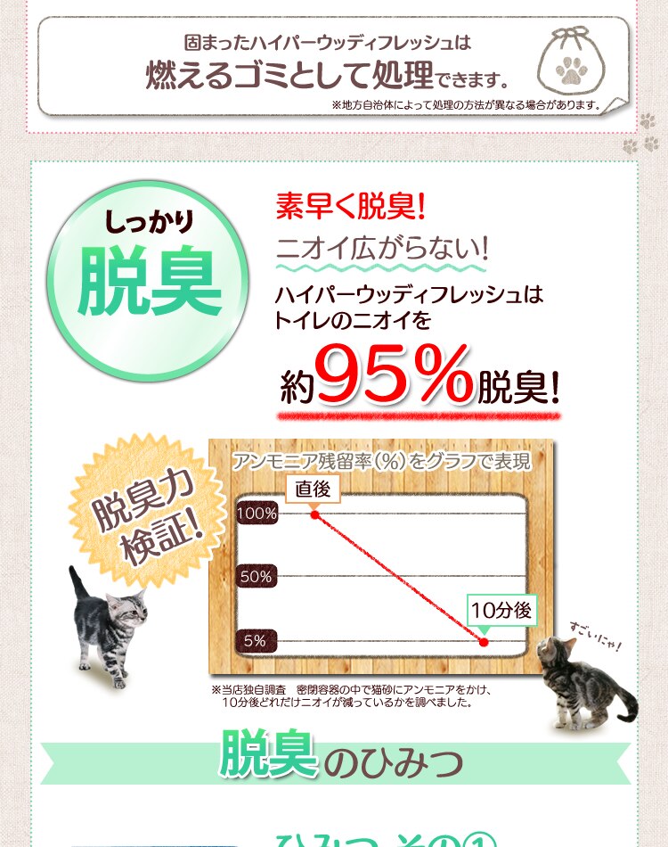 【3袋セット】 猫砂 ハイパーウッディフレッシュ 8L HWF-80 木 鉱物 猫砂6