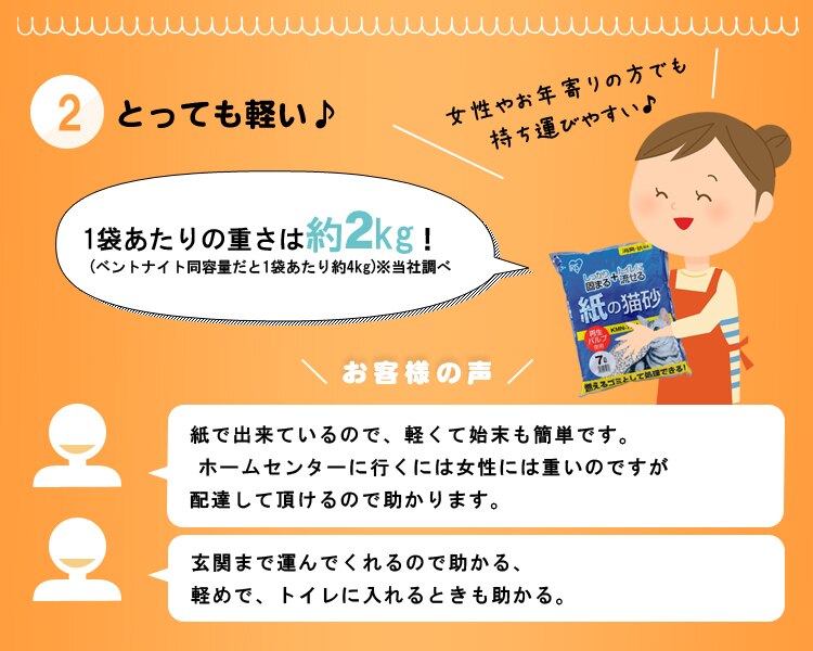 紙の猫砂 7L KMN-70N4