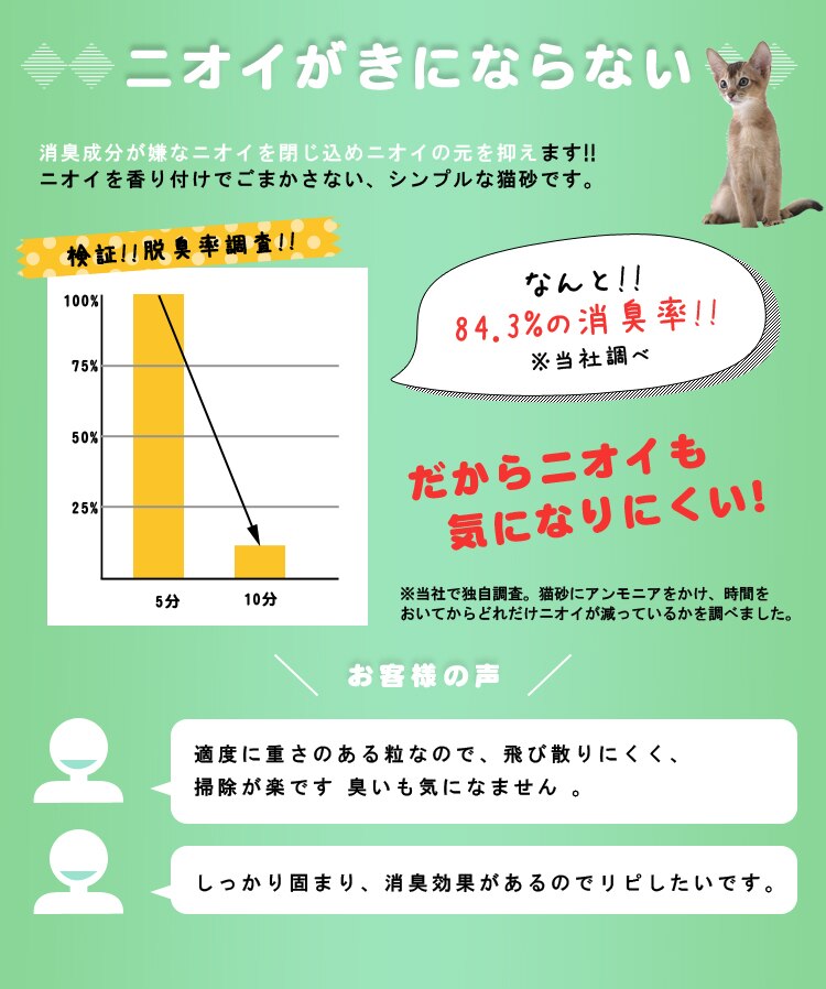 紙の猫砂 7L KMN-70N6