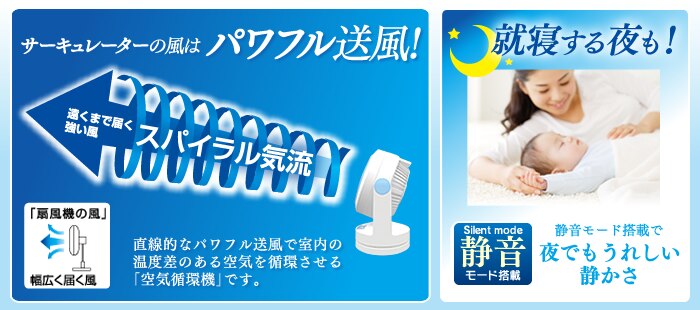 強力コンパクトサーキュレーター　静音・首振り CFA-152-W/Pホワイト/ピンク1