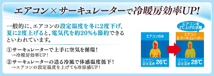 サーキュレーター 14畳 左右首振り PCF-HD18-W ホワイト6