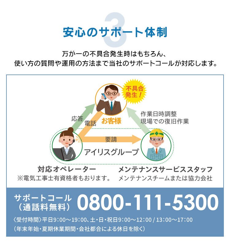 アルコールチェッカー クラウド管理サービス「ALPiT」端末無し【ビジネス会員限定2年月額自動更新プラン】4