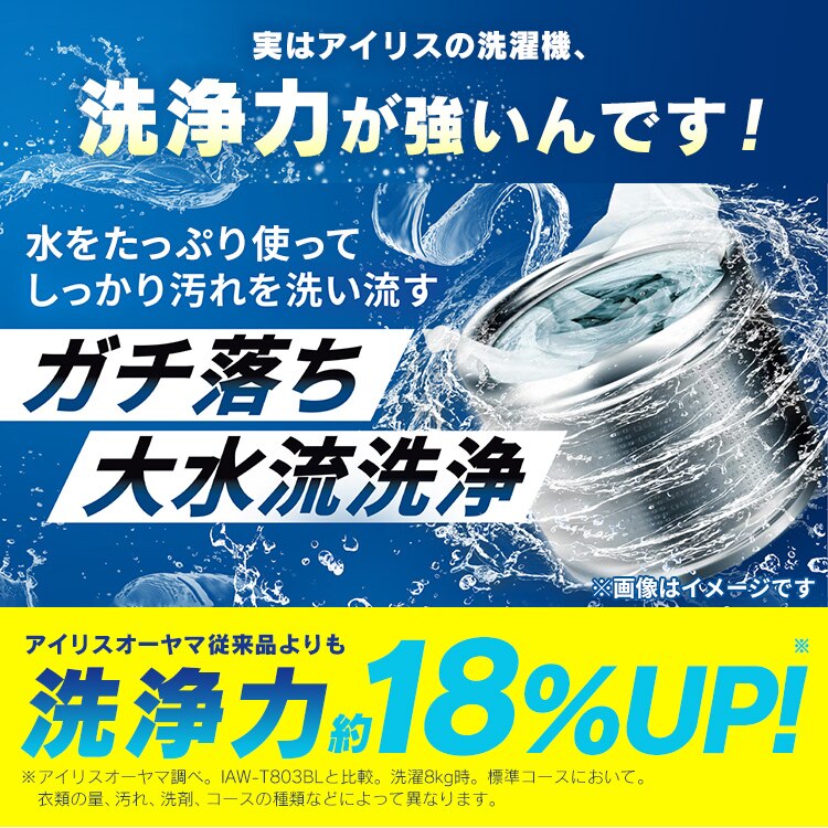洗濯機 8kg 設置費込み ガチ落ち大水流洗浄 ガラストップ 二人暮らし ファミリー向け IAW-T806CW ホワイト【代引き不可】1