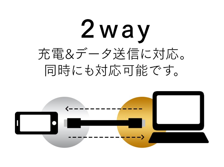 【メール便】USBケーブル 2m ICAL-A20-B ブラック【代引き不可】1