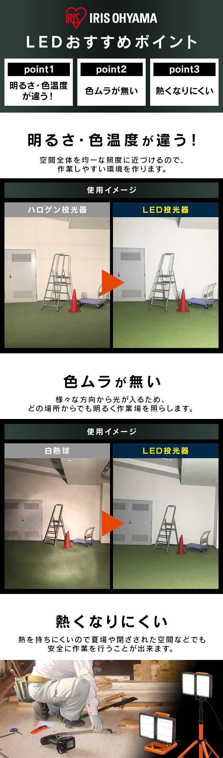 ワークライト LED クリップライト 人感センサー付き 屋内 作業灯 ILW-85GSC32