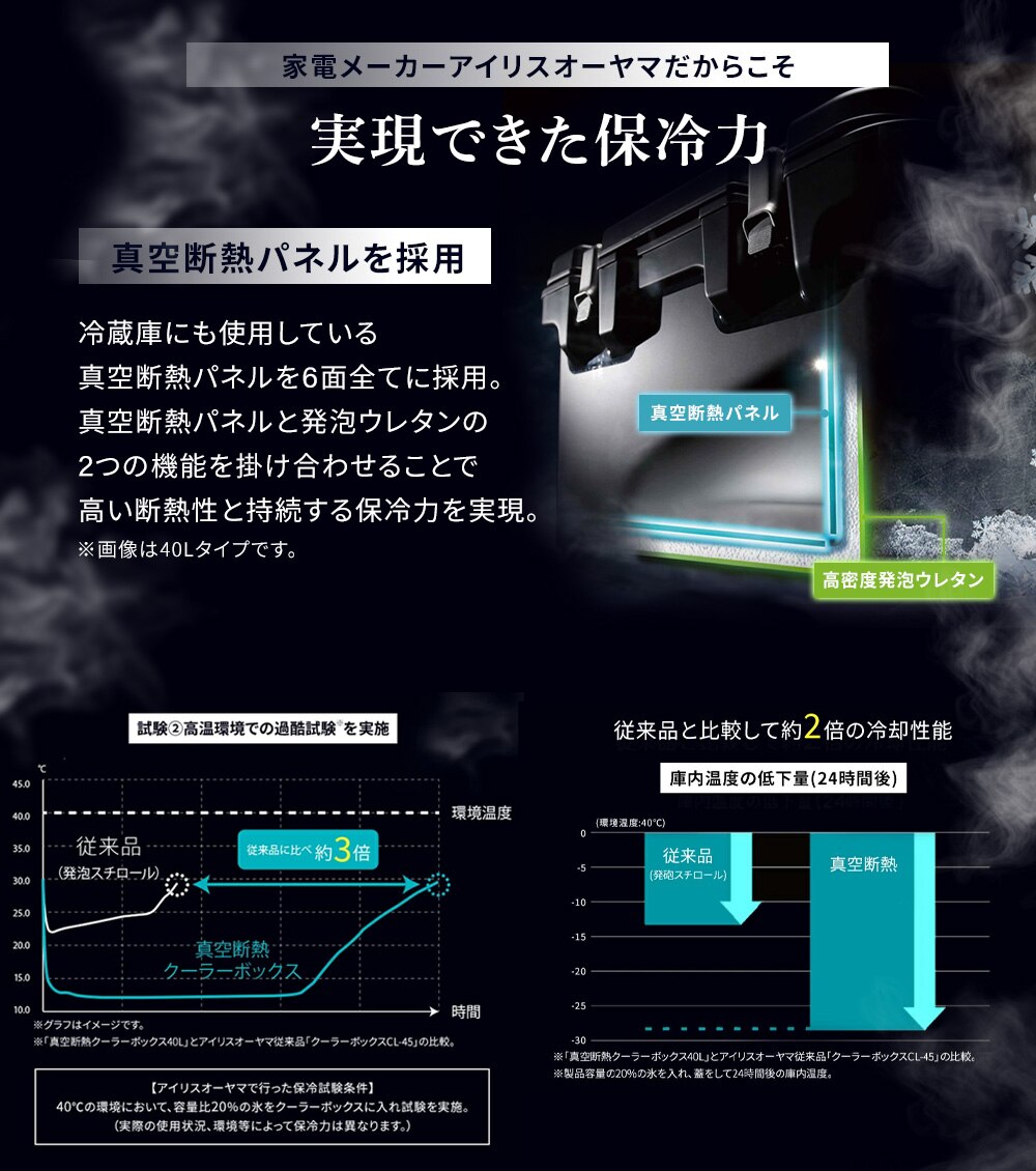 HUGEL�N�[���[�{�b�N�X�̐^��f�M�Ƃ�?