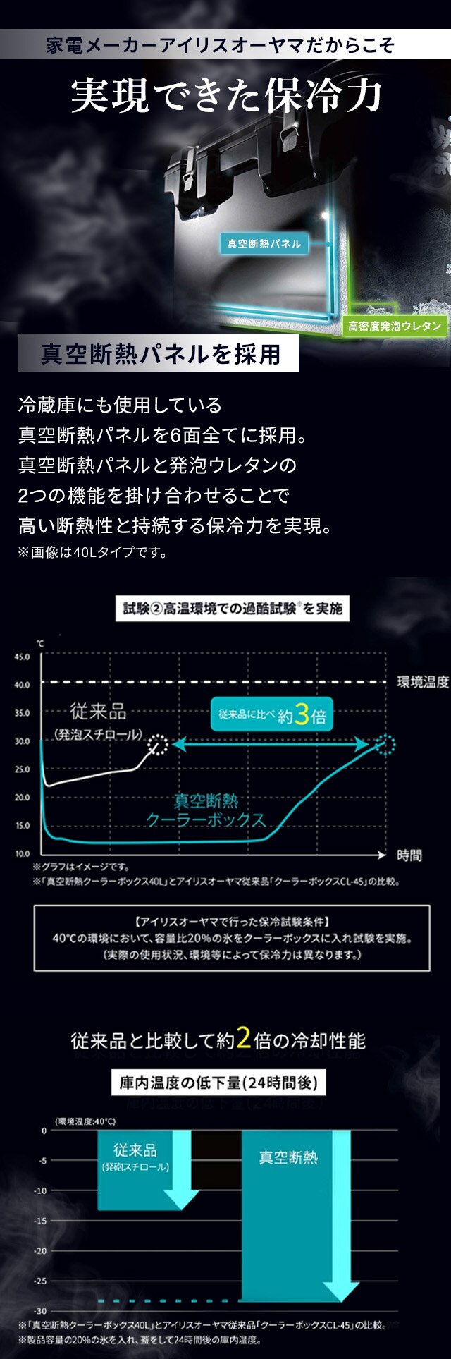 HUGEL�N�[���[�{�b�N�X�̐^��f�M�Ƃ�?