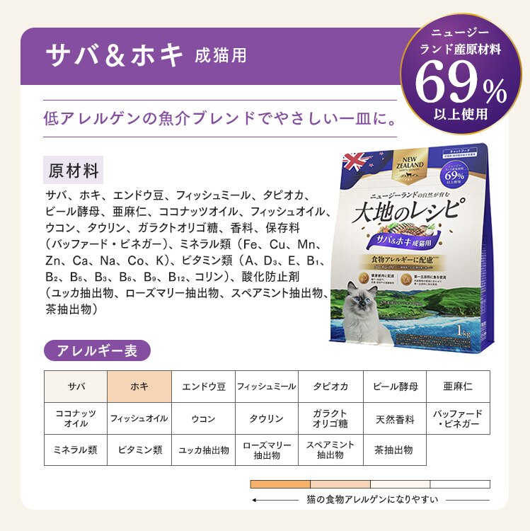 �L�p�t�[�h �T�o���z�L