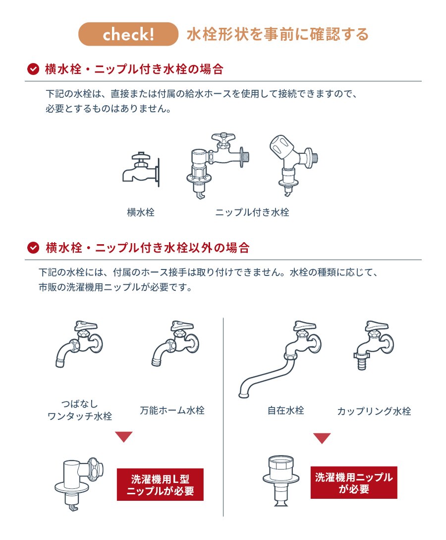 �����`������O�Ɋm�F����