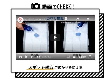 【352枚】 厚型 超吸収ペットシーツ レギュラー 88枚&times;4袋 犬 トイレ11