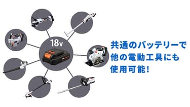 【13%OFF】ディスクグラインダー 研磨 18V 充電式 本体のみ JDG100-Z15