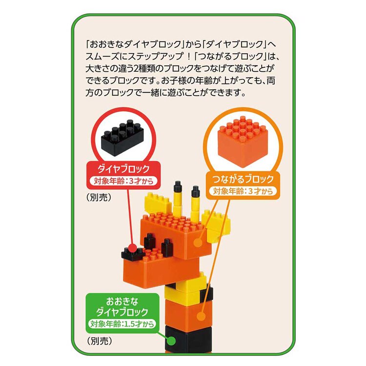 カワダ ダイヤブロック つながるブロックセット ND-18 【プラザセレクト】