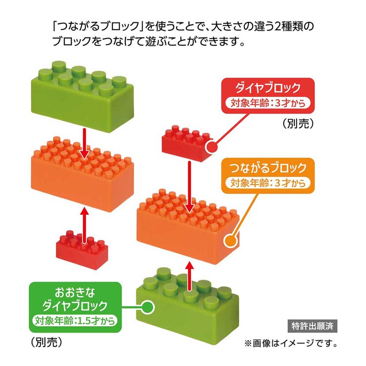 カワダ ダイヤブロック つながるブロックセット ND-18 【プラザセレクト】