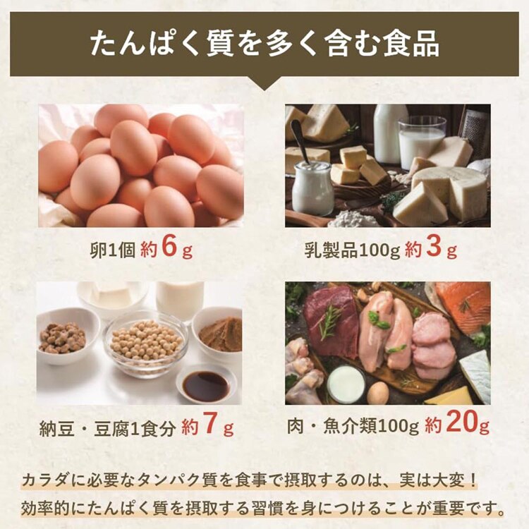 GOODAY FACTORY メガロスプロテインコーヒー 30包 【プラザセレクト】