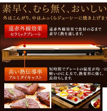 �o���u�[�z�b�g�v���[�g PHP-1301TC