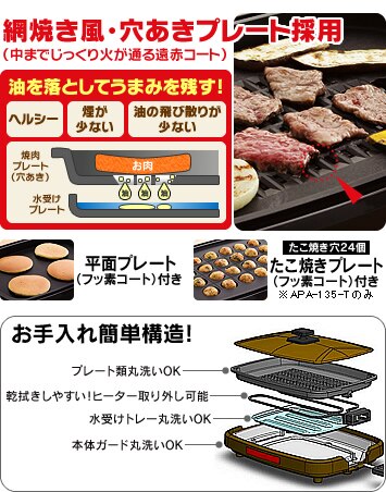 �ԏĂ����E�������v���[�g�̗p