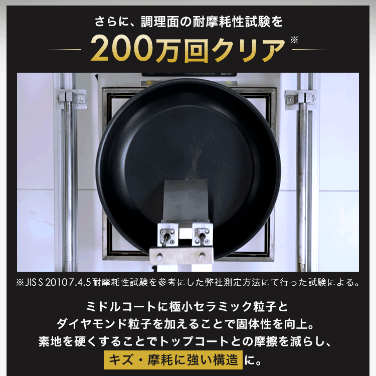 フライパン 6点セット IH/ガス火対応 DIAMOND COAT PAN TERA EHDC-T6S ダークグリーン4