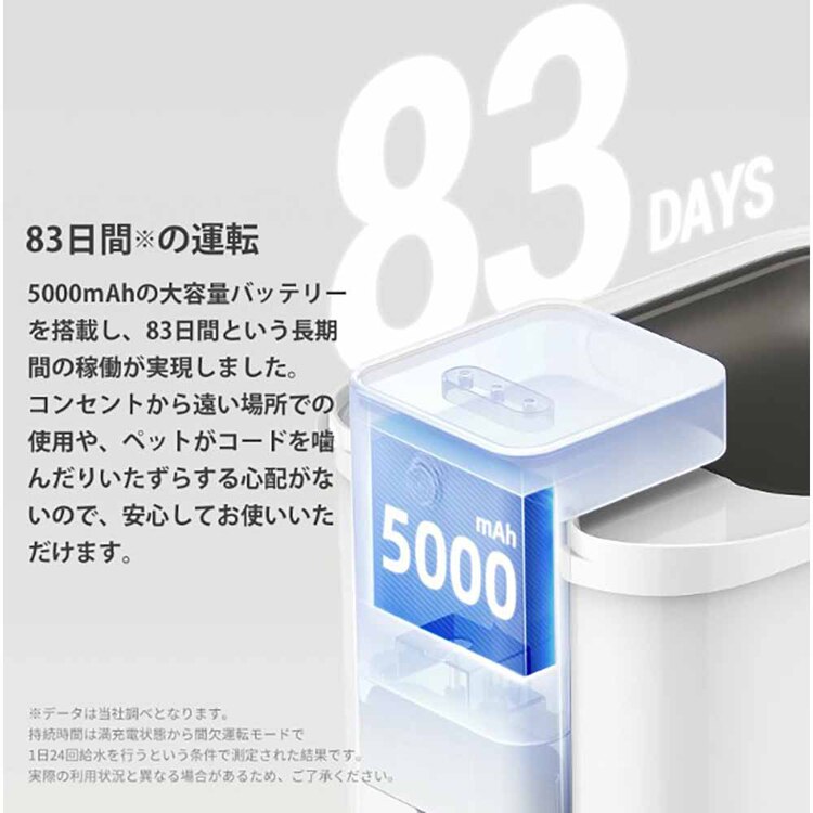 PETKIT ペット用自動給水器 P4115 【プラザセレクト】