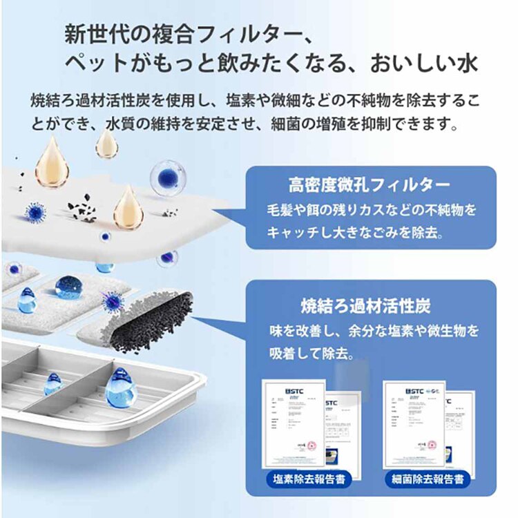 PETKIT ペット用自動給水器 P4115 【プラザセレクト】