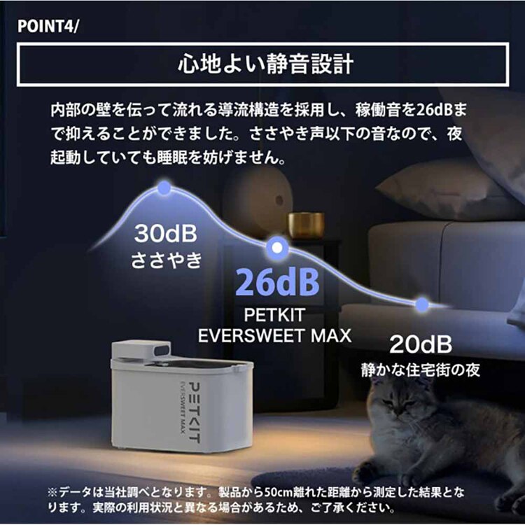PETKIT ペット用自動給水器 P4115 【プラザセレクト】