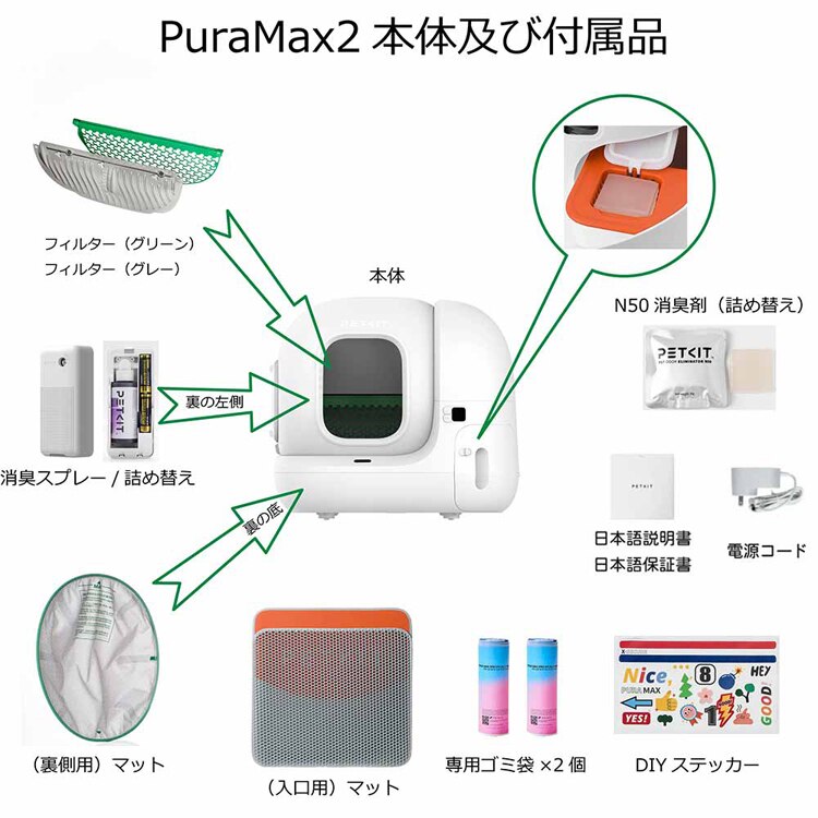 PETKIT 自動洗浄トイレ Pura Max 2 P9902 【プラザセレクト】